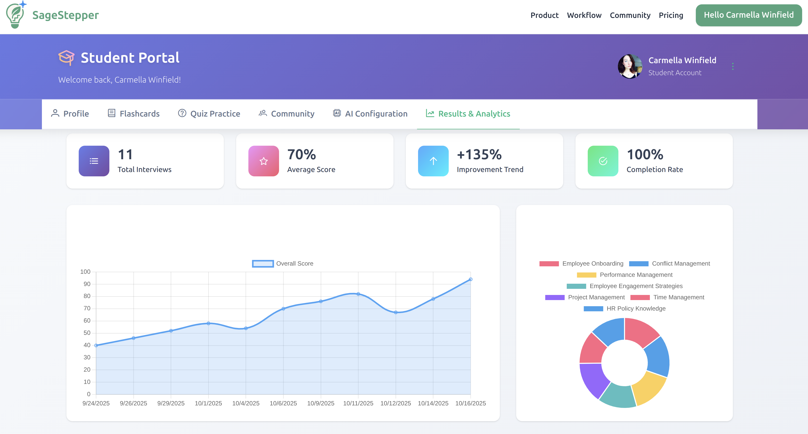 Sagestepper - Main screenshot showing features and interface
