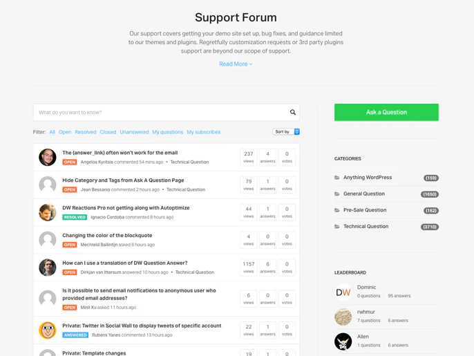 Question & Answer for WordPress
