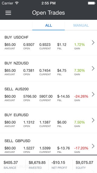 Etoro gallery image