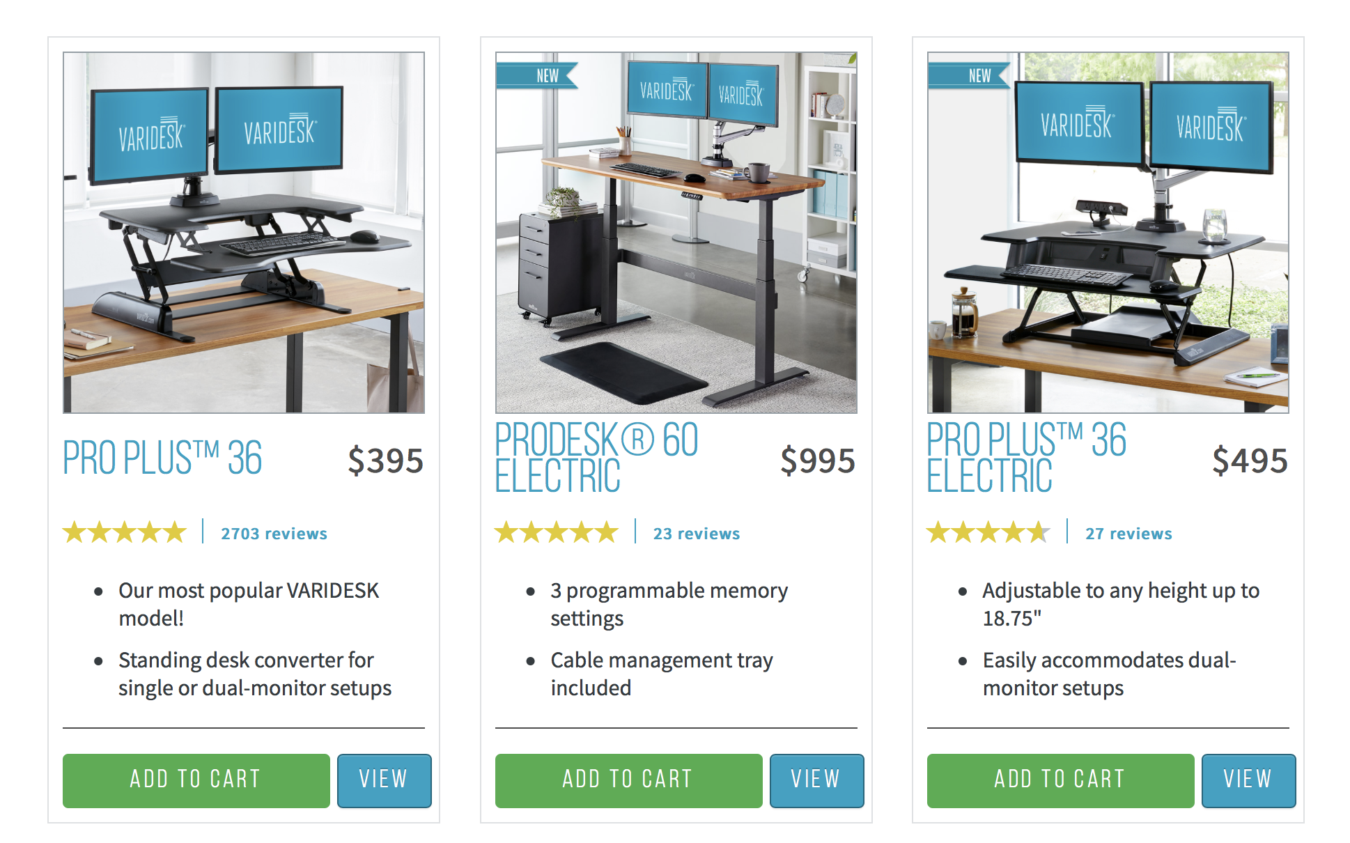 Varidesk Turn Any Desk Into A Standing Desk Product Hunt