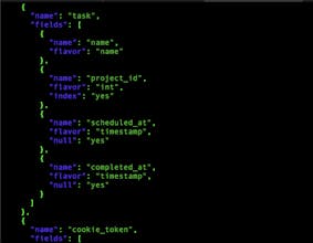 "go on rails" gallery image