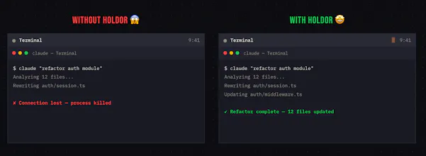 Holdor gallery image