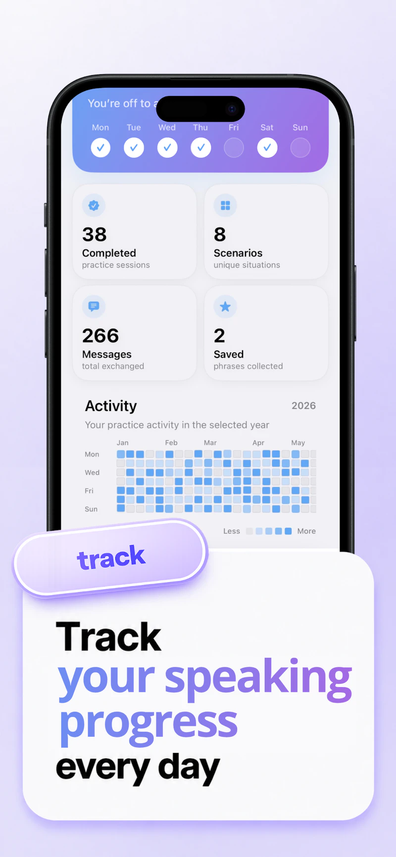Itish: Tech English Speaking screenshot 5
