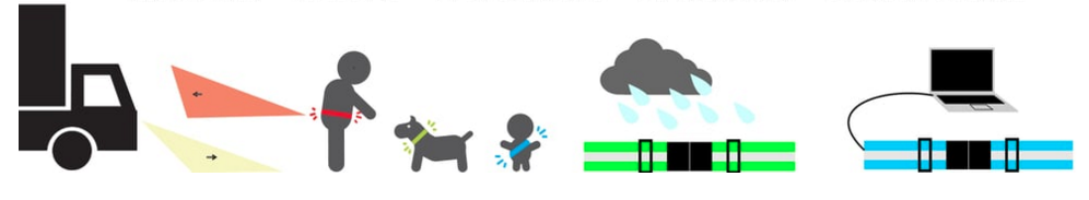 HALO BELT gallery image