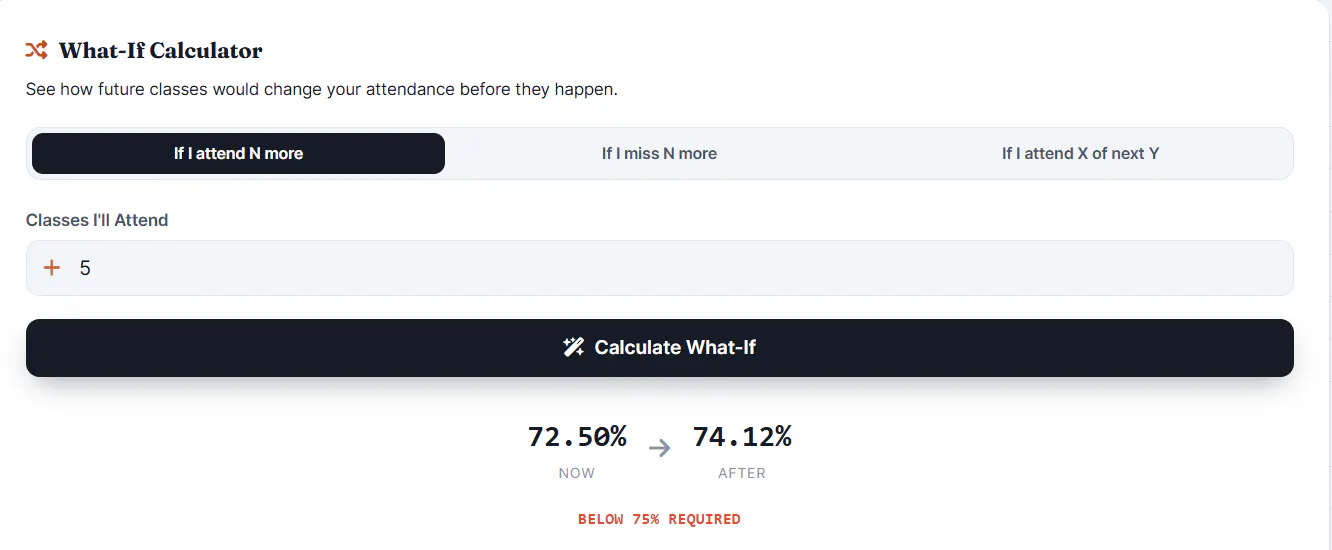 Attendance Percentage Calculator gallery image