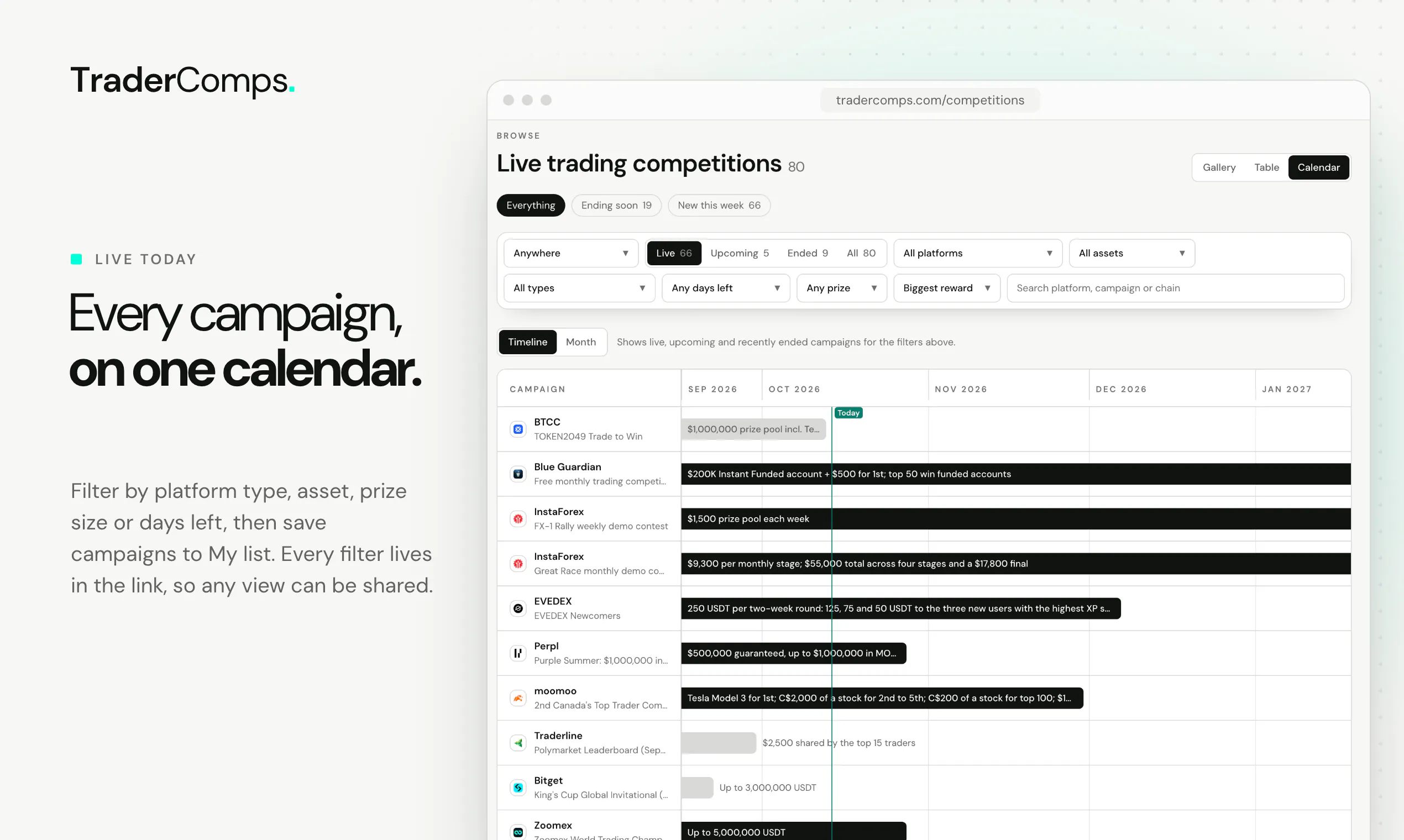 TraderComps gallery image