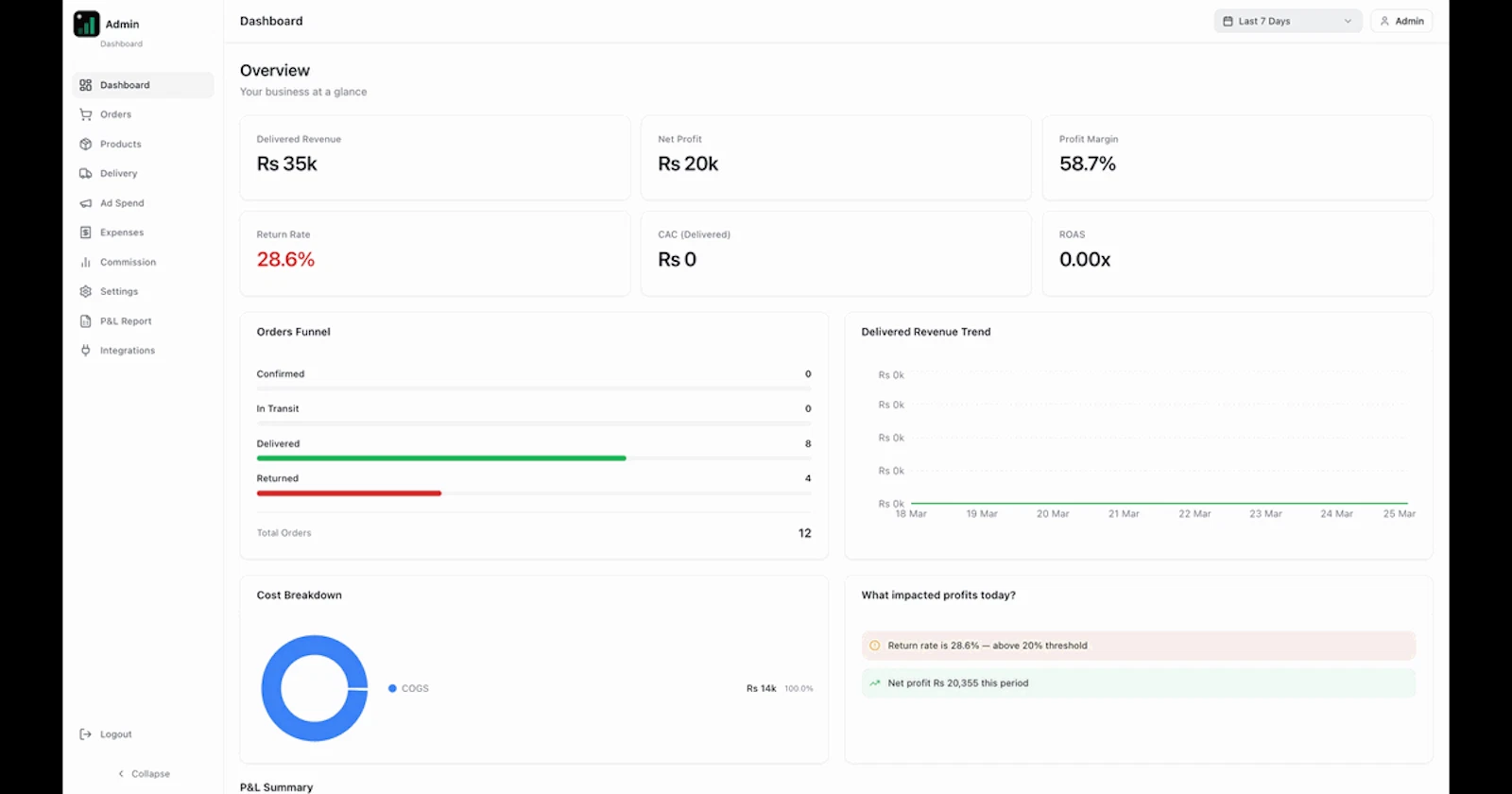 ProfitPath: Know Your Real Profit screenshot 1