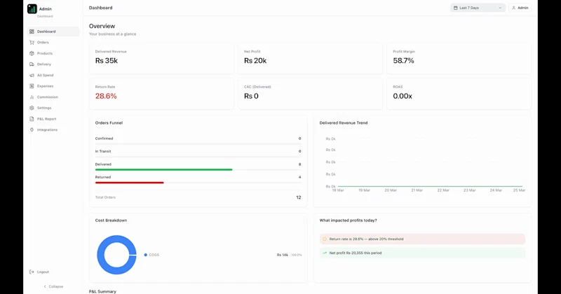 ProfitPath: Know Your Real Profit screenshot 1