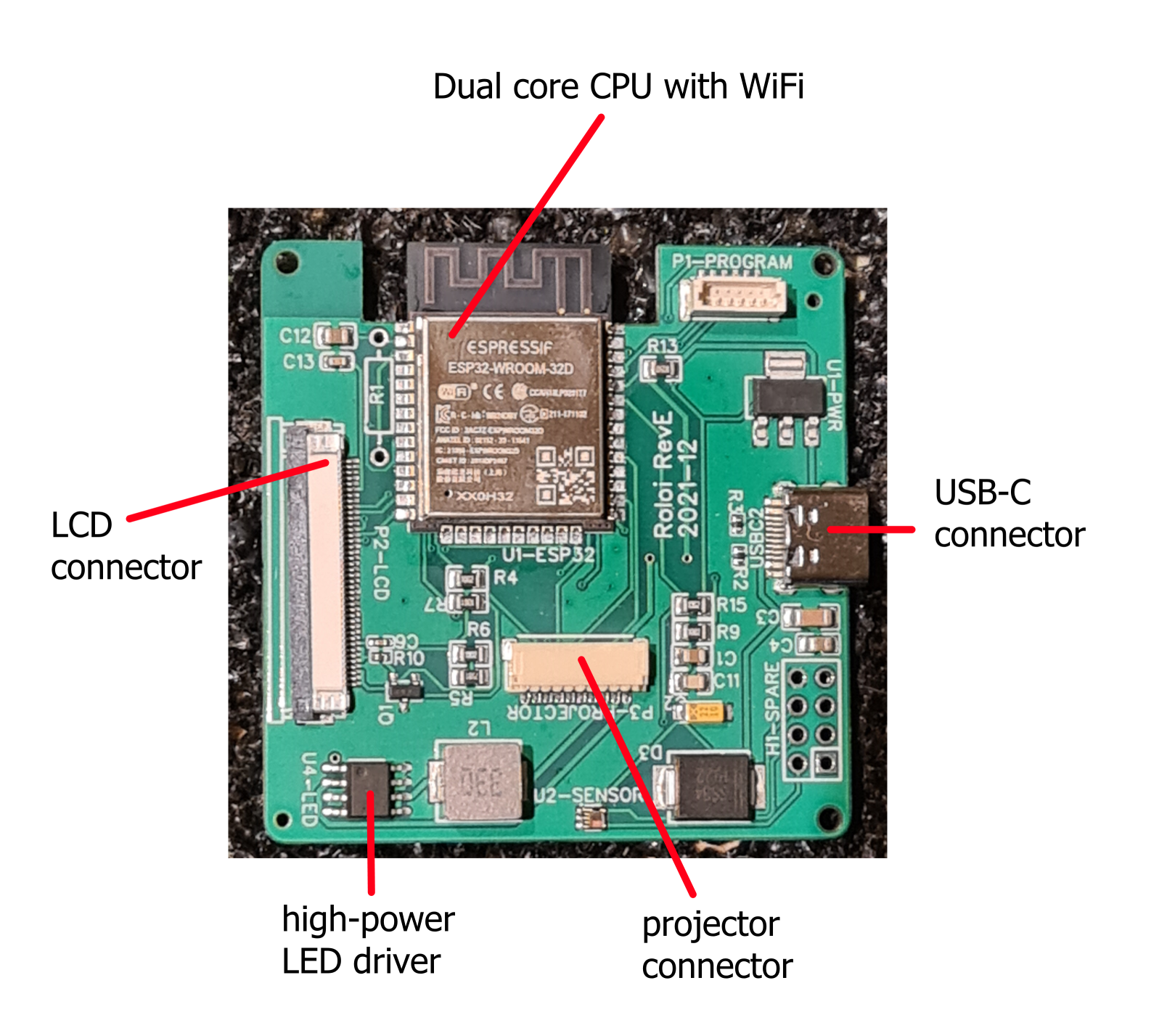 frixos & ellie gallery image