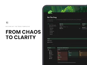 Notion Eat the Frog gallery image