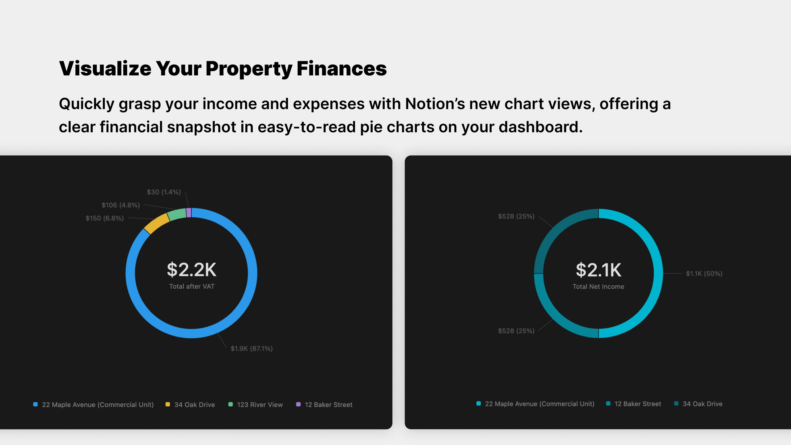 Rental Property Manager Dashboard gallery image