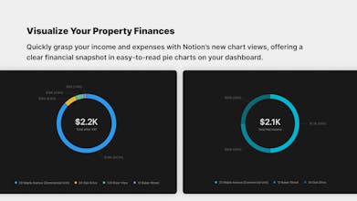 Rental Property Manager Dashboard gallery image