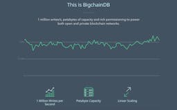 BigchainDB media 1