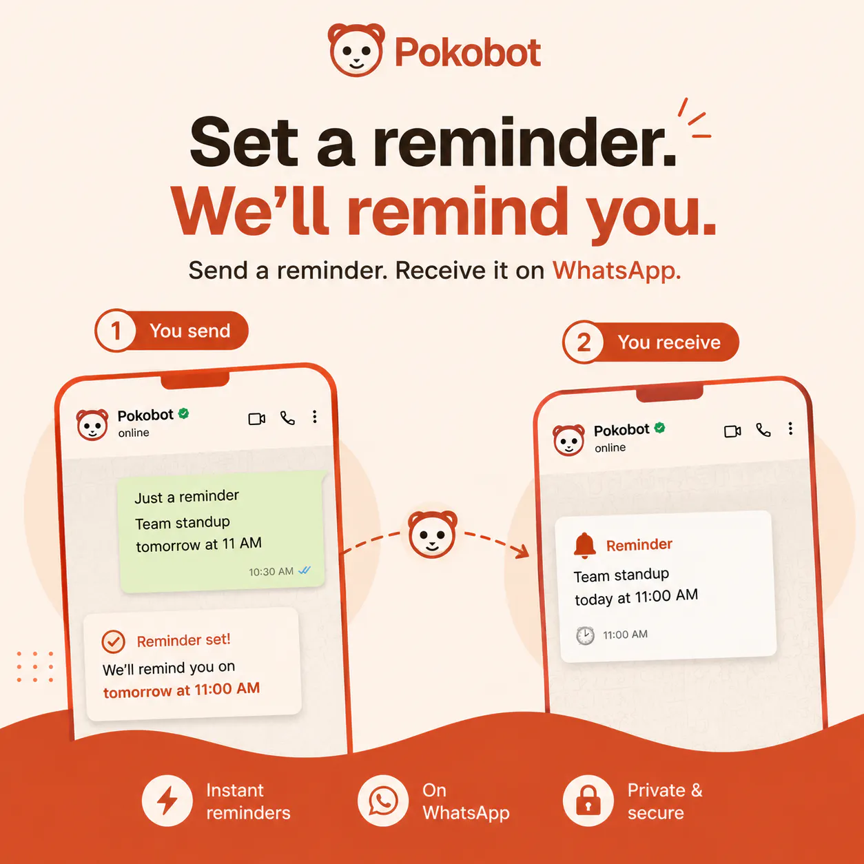 Pokobot gallery image