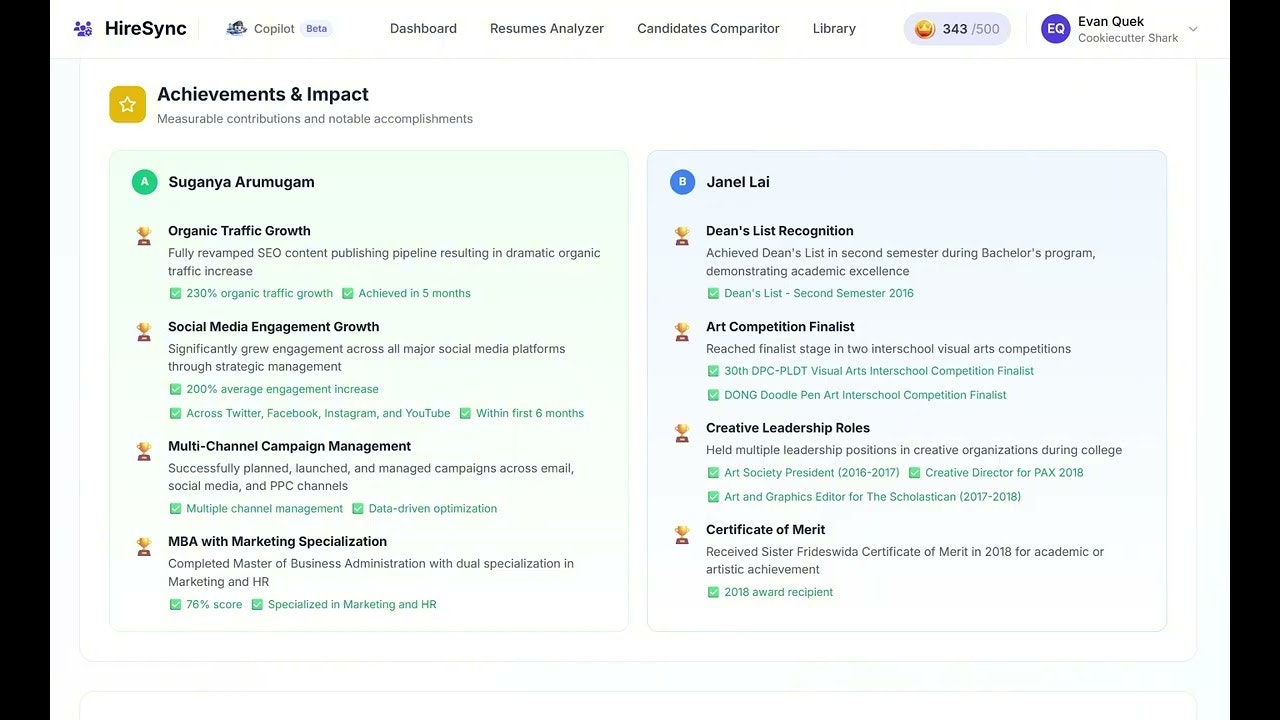 HireSync gallery image
