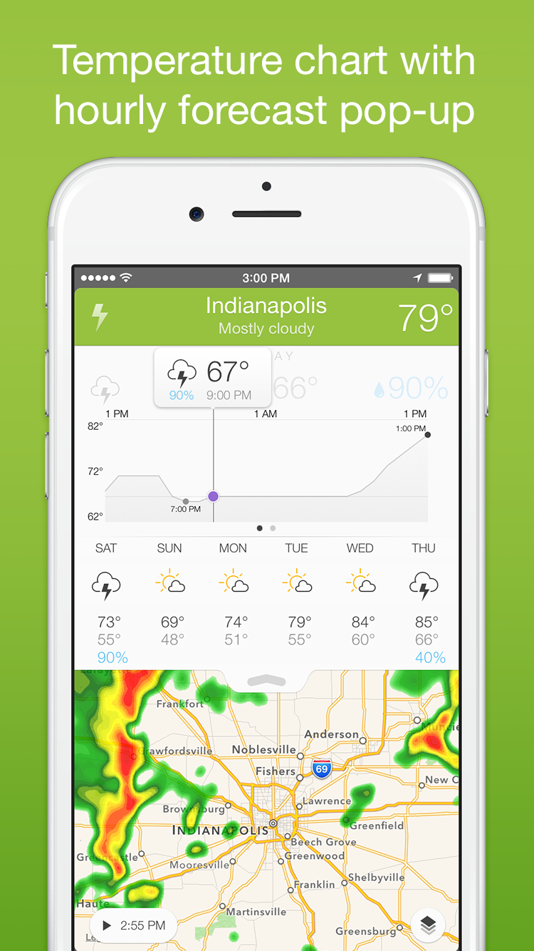 Perfect Weather gallery image