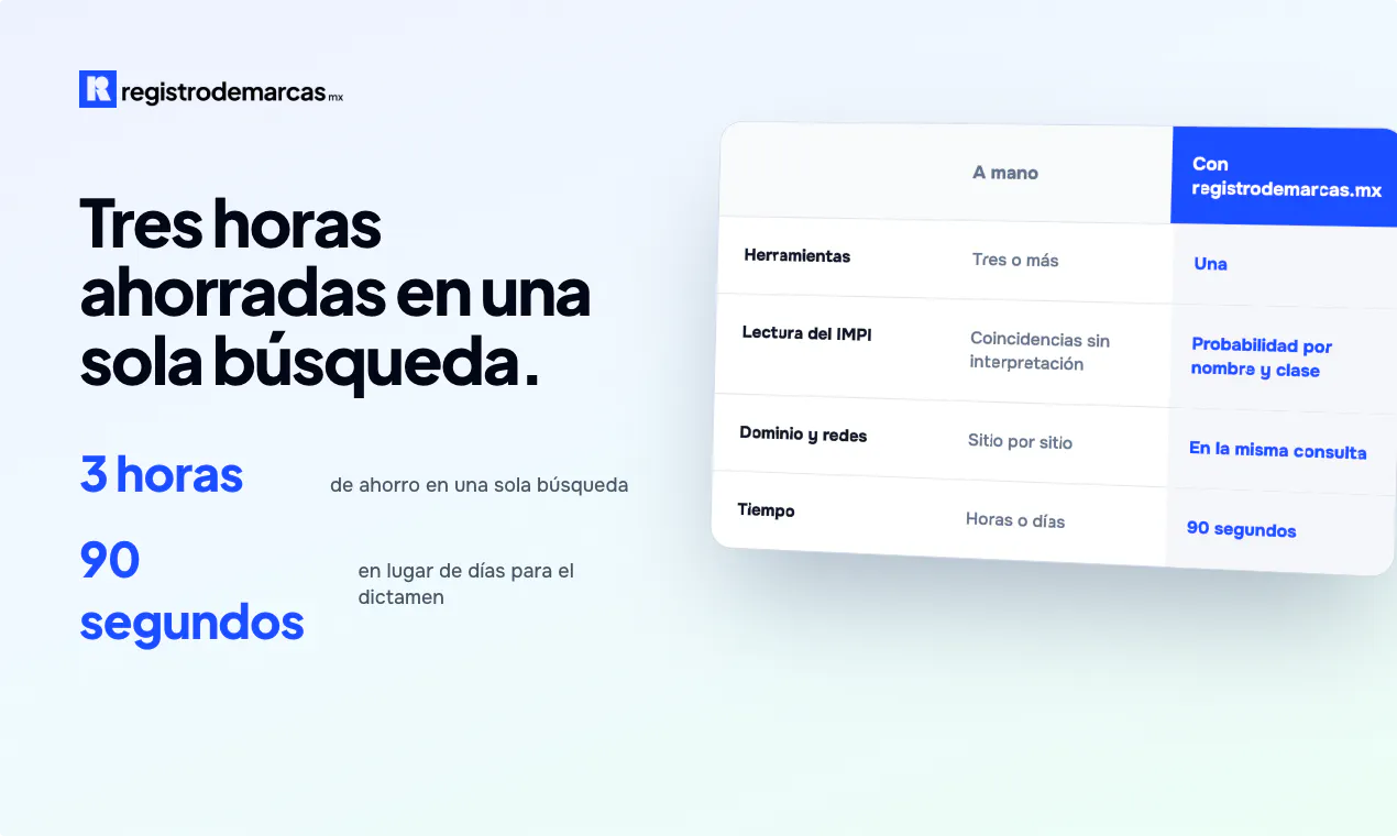 registrodemarcas.mx gallery image