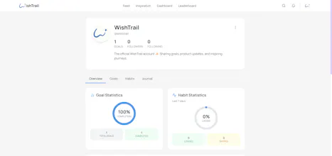 WishTrail gallery image