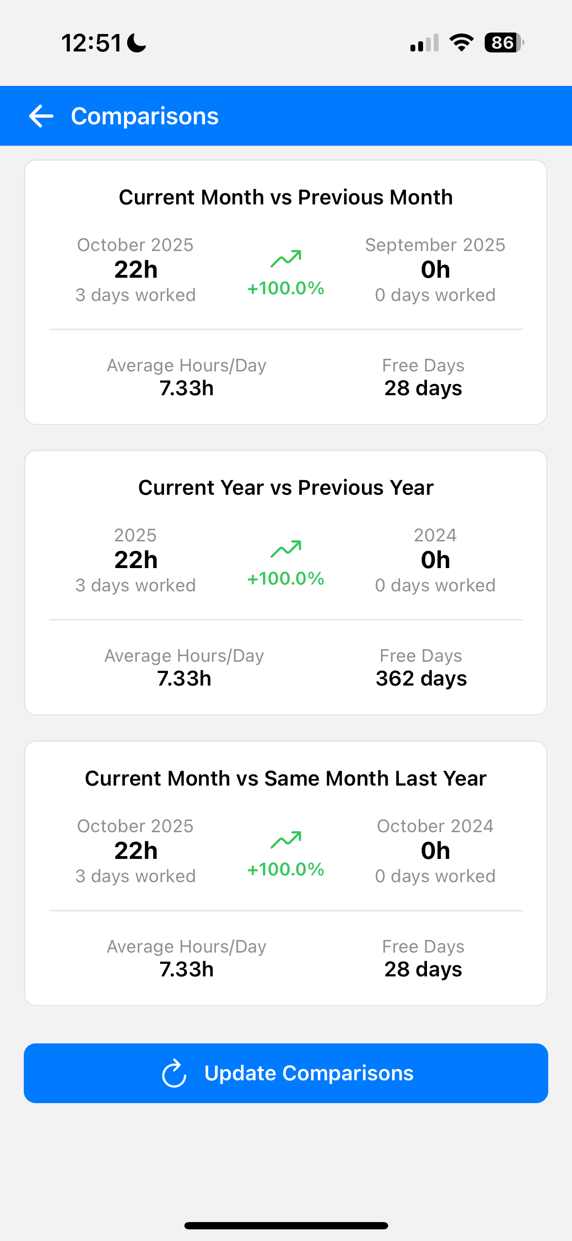 Média Formalandre - Farmalendar est l'application ultime pour n'importe quel domaine. 5