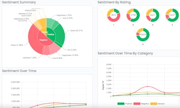 Serpgram gallery image