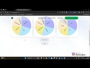 Spotify Pie Chart gallery image
