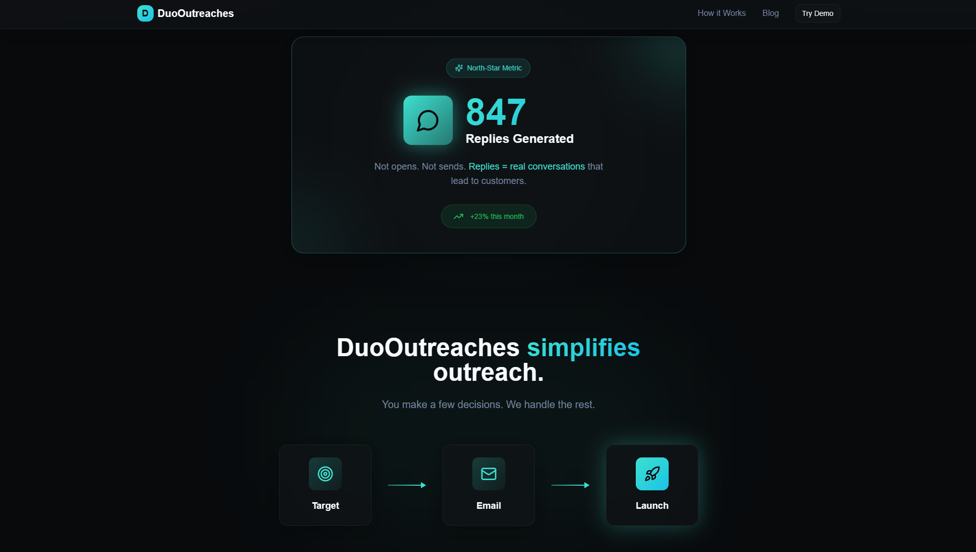 DuoOutreaches - Screenshot 3 showing product features and functionality