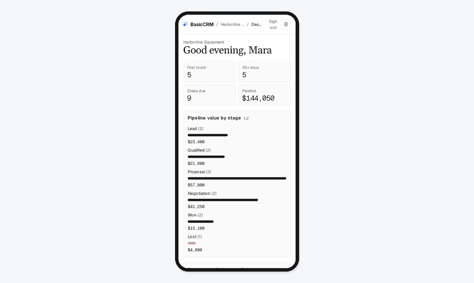 BasicCRM screenshot 4