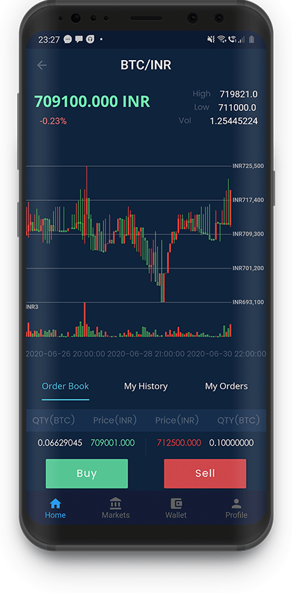 Giottus gallery image