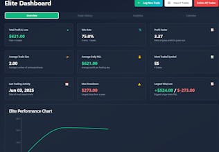 TradeJots gallery image