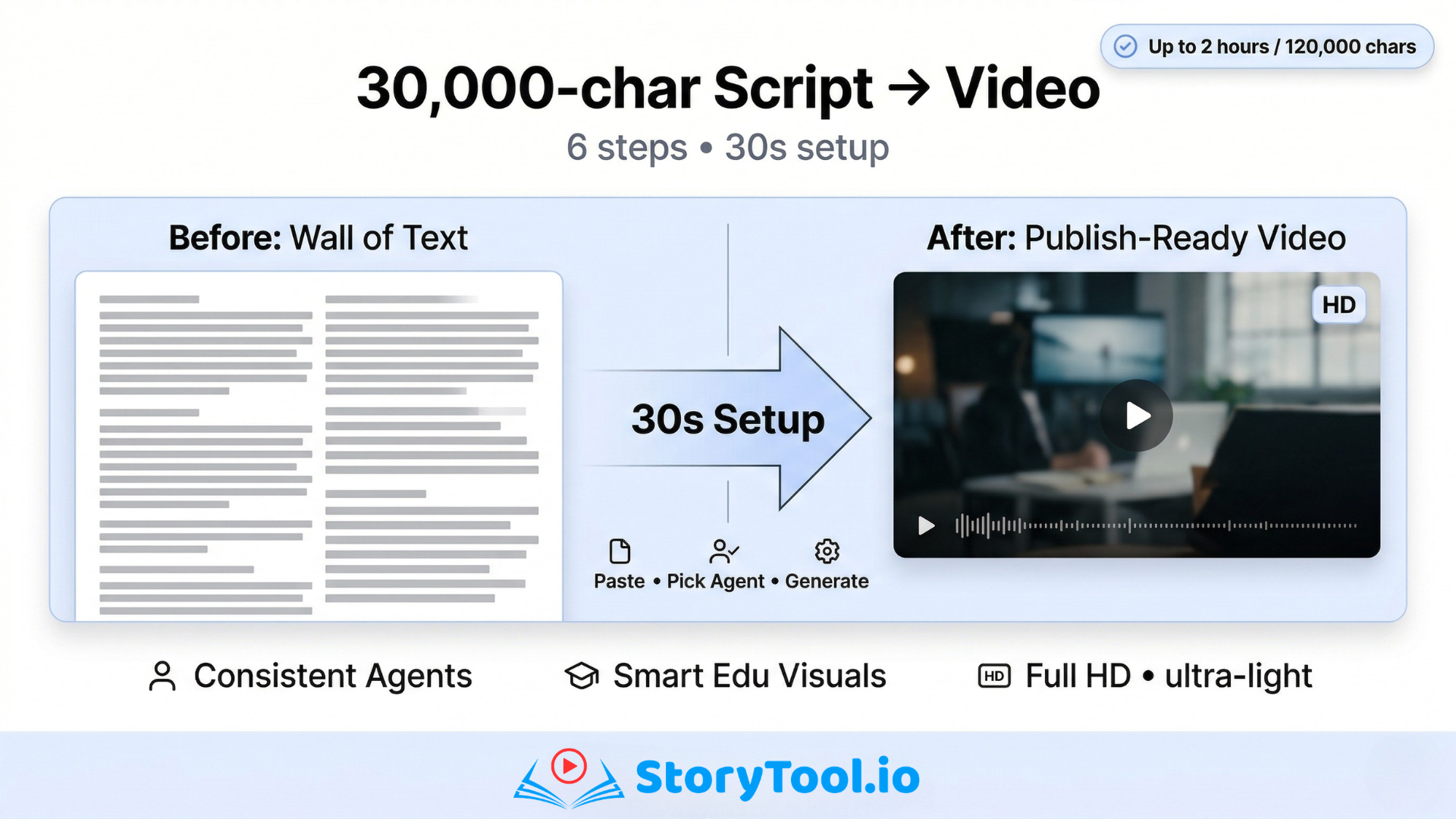 Storytool.io gallery image