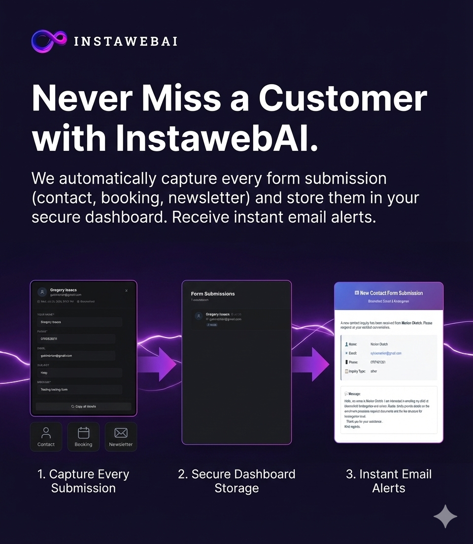 InstawebAI V3 - Screenshot 4 showing product features and functionality
