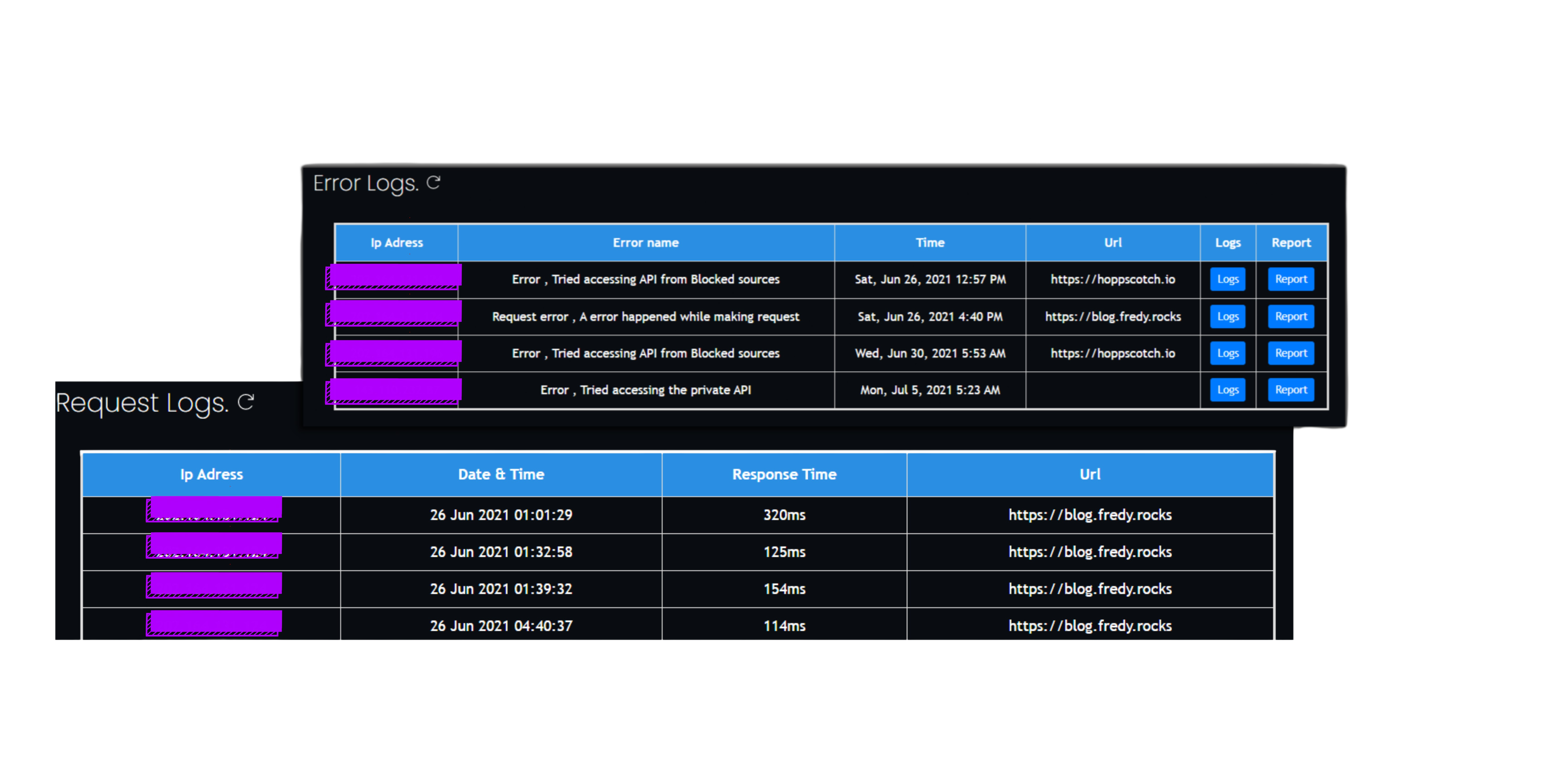 ProxPi gallery image