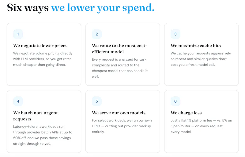 LLMRouter — Cut our token bills by 50% screenshot 2