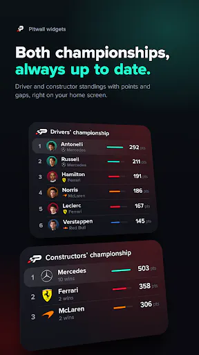 Pitwall gallery image