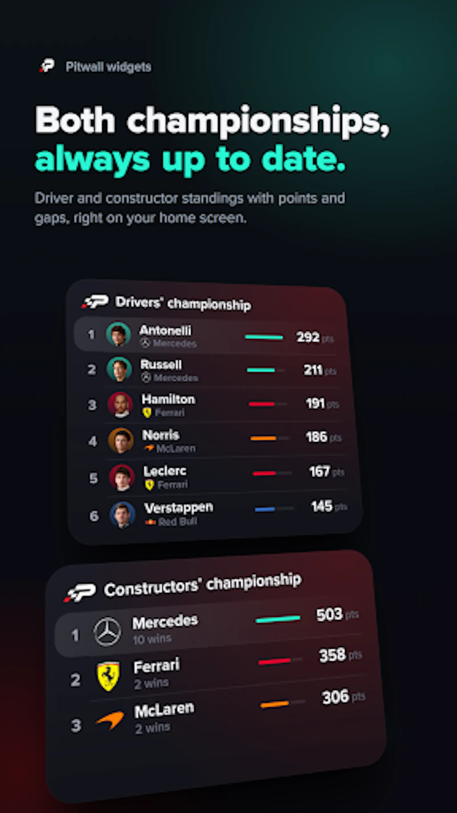 Pitwall screenshot 2