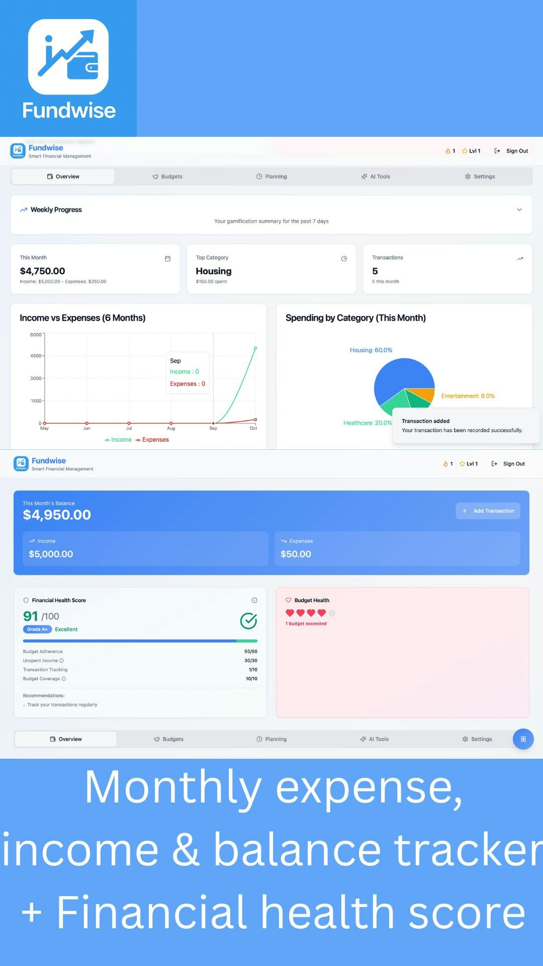 FundWise gallery image