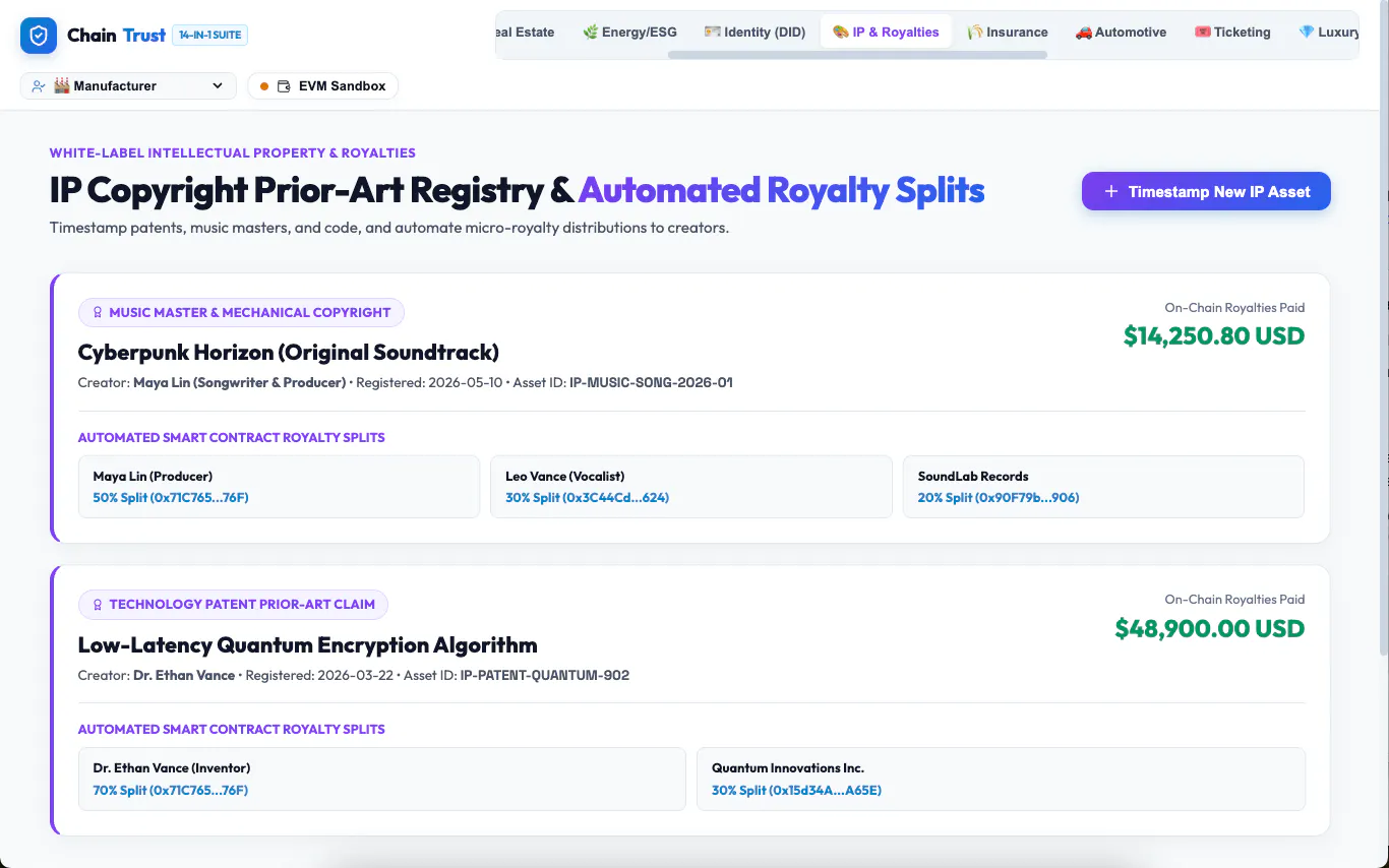 ChainTrust  gallery image