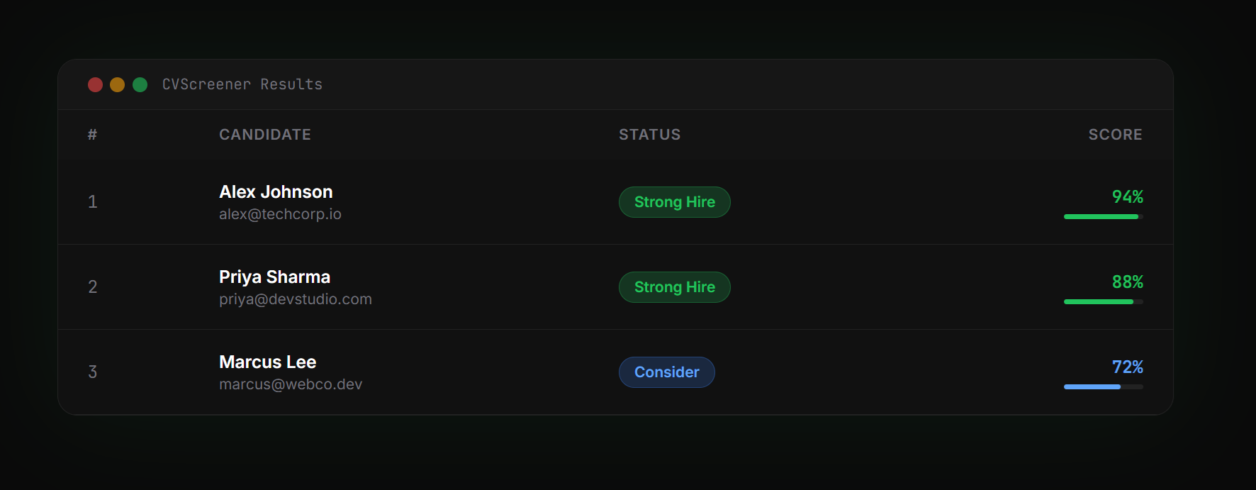 CV Screnner gallery image