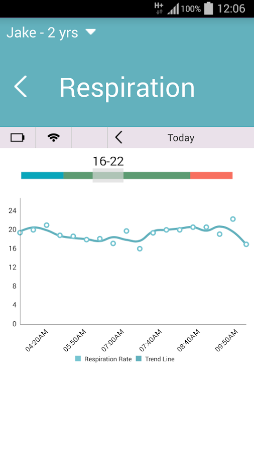 Pet Pace gallery image