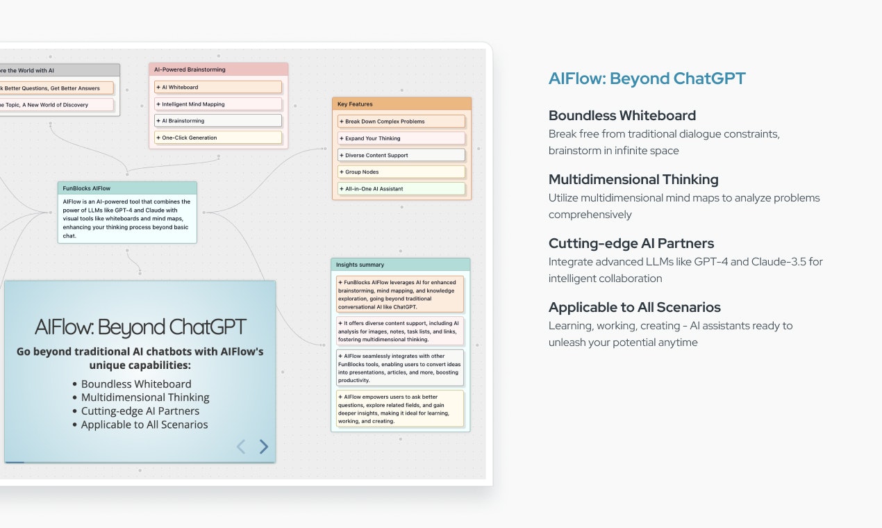 startuptile FunBlocks AIFlow-Work Learn Explore with AI-powered Whiteboard and MindMap