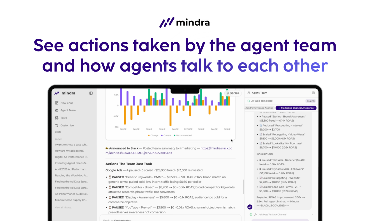 Mindra gallery image