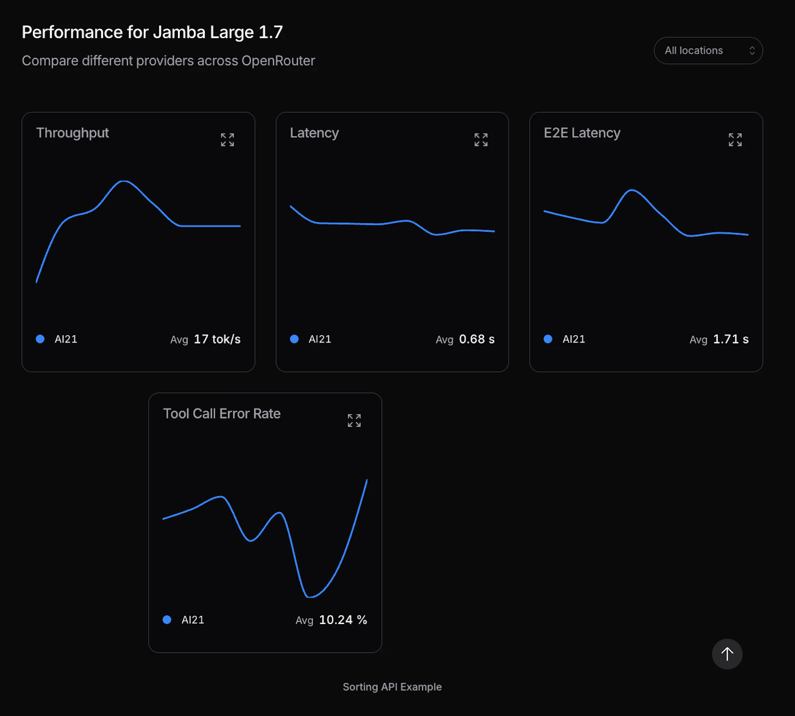 Jamba by AI21 Labs screenshot 4
