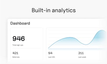 Waitless gallery image