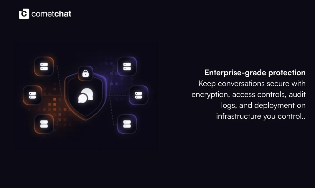 CometChat Air gallery image
