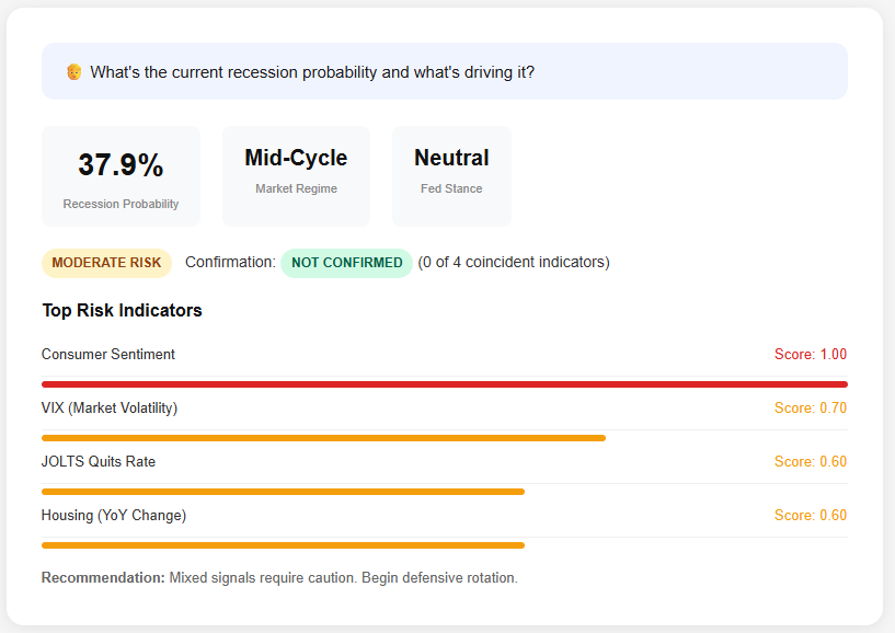 BullrunData API gallery image