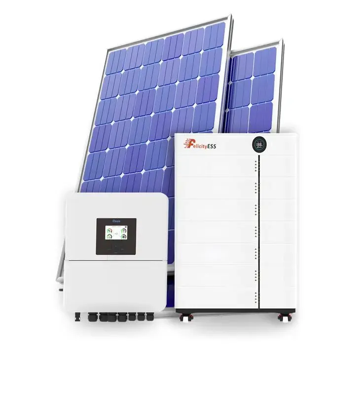 Solar Panels in Perth のプロダクトバナー