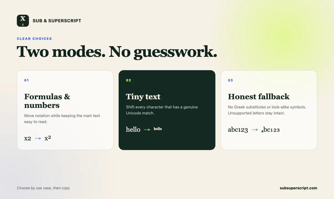 Sub & Superscript gallery image