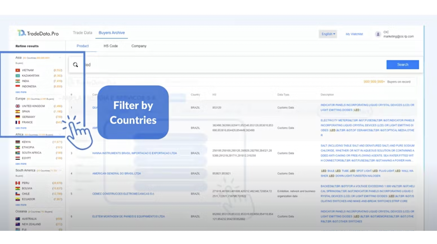 Trade Data Pro media 3