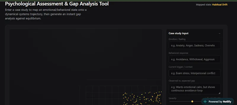 Psychological Dynamical State Plotter screenshot 3