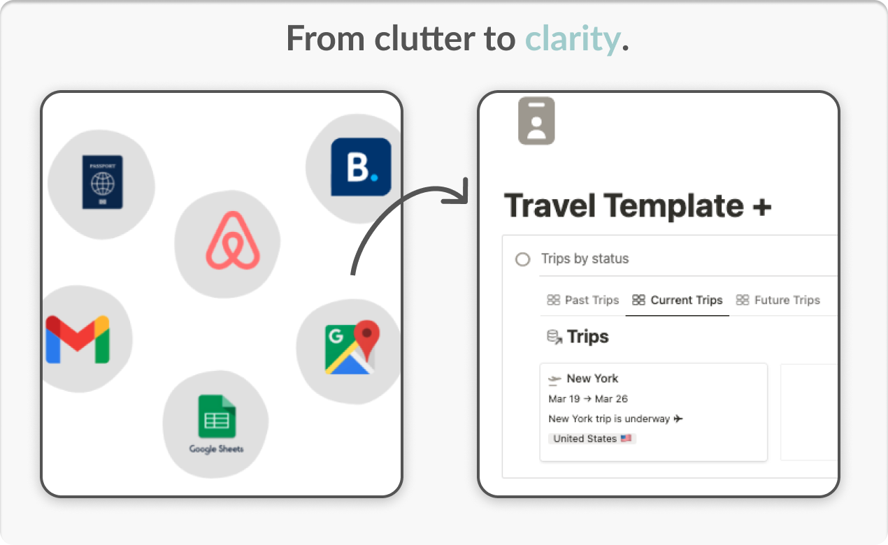 Notion Travel Dashboard media 2